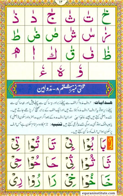 Learn Maddah and Leen Online - Learn Quran Online for Free