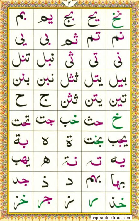 Learn Compound Letters 2 Online - Learn Quran Online Free