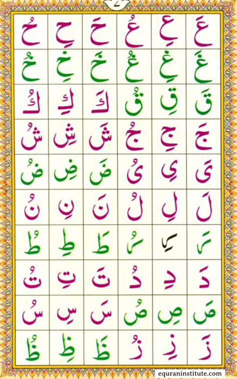 Learn Harakat Online - Learn Quran Online for Free